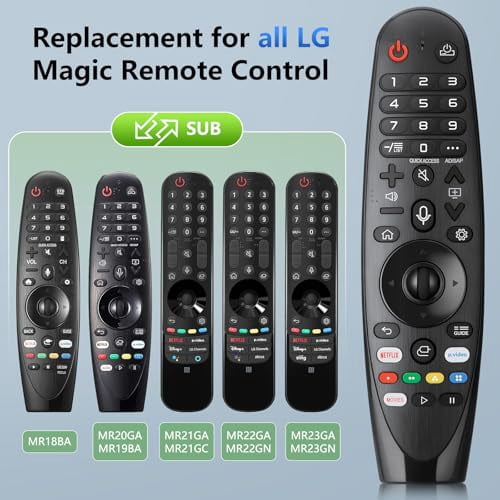 Voice Magic Remote for LG-Smart-TV-Remote Control Replacement,AKB75855501 AN-MR20GA MR19BA MR18BA MR650A with Voice Recognition and Pointer Function