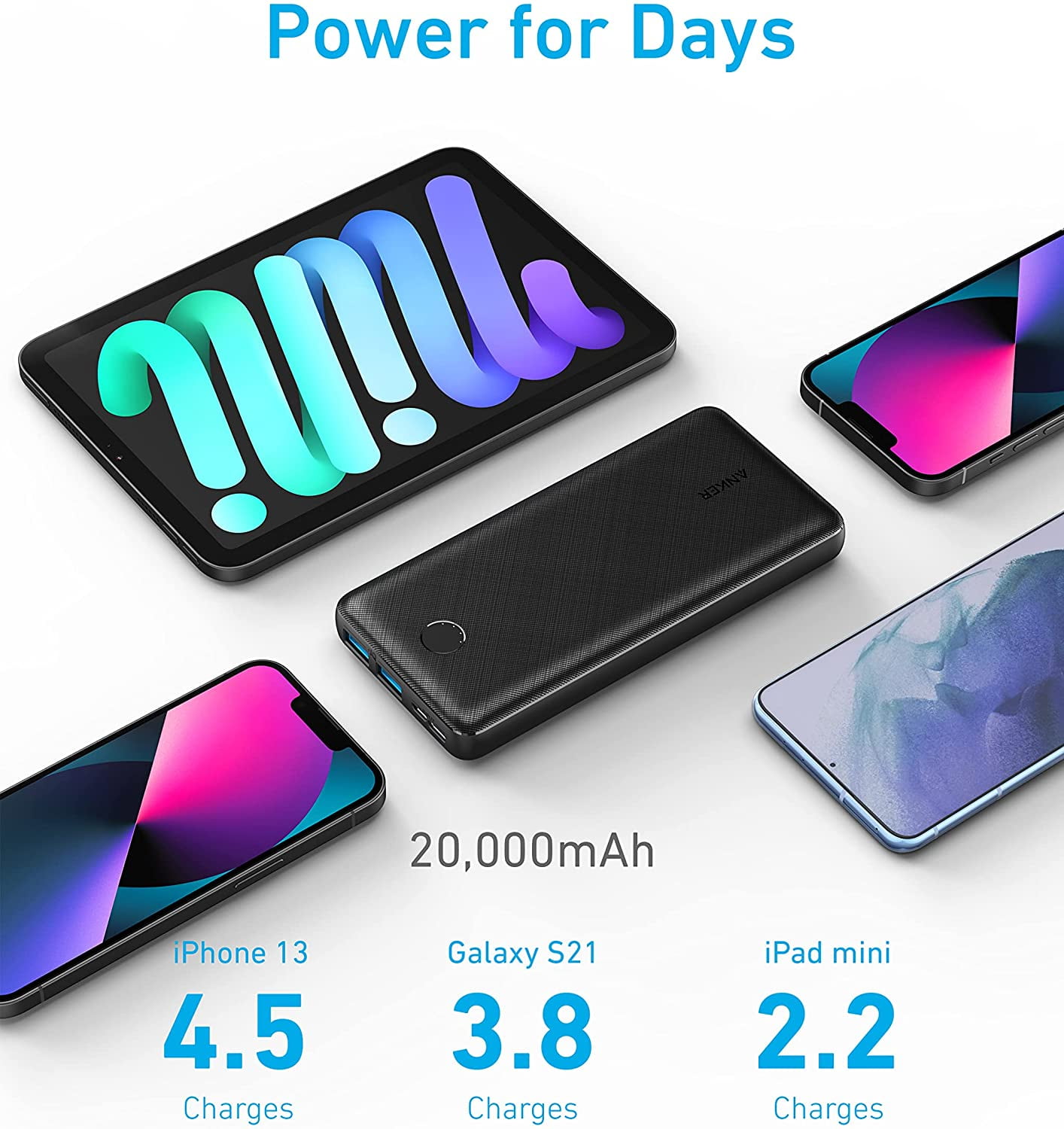 Anker Portable Charger 20000mAh Power Bank 2-Port Taiwan | Ubuy