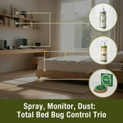 Bed Bug Defense Kit – DEssential Dust, 16 oz Spray & 48 ct Traps – Non-Toxic, Kills Eggs & Resistant Bugs, Child & Pet Safe
