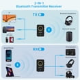 thumbnail image 2 of ZIOCOM Transmisor y Receptor Bluetooth Inalámbrico 2 en 1, 2 of 8