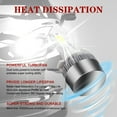 thumbnail image 7 of 9005 LED Head Light Conversion Kit, High Low Beam Bulbs, Replace Halogen Bulbs, 6000K Cool White, 1 Pair, 7 of 7