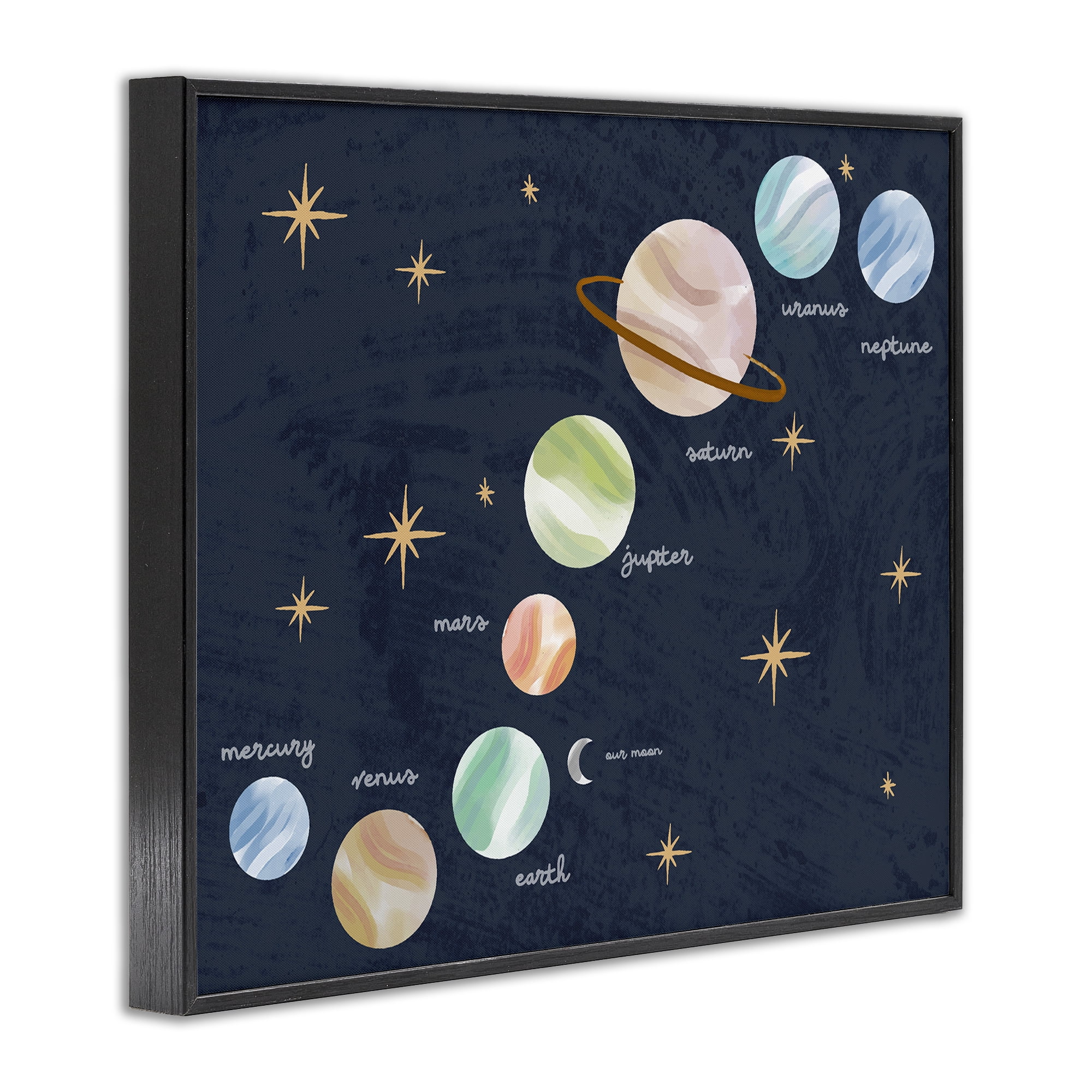 Stupell Industries Educational Space System Black Framed Giclee Art, design by Lil' Rue