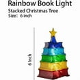 thumbnail image 4 of PALIFEUR Christmas Tree with Light, 6" Resin Christmas Tree for Christmas Table Decorations, Color Xmas Tree with LED Light for Christmas Home Holiday Party Gift Decorations, 4 of 5