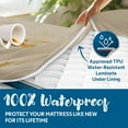 thumbnail image 3 of Guardmax Jersey Knitted Queen Zippered Mattress Encasement - Waterproof & Bed Bug Proof Mattress Protector - Comfortable, Soft, and Noiseless Zippered Bedding - Dust Mite Proof (60 x 80 x 12), 3 of 7