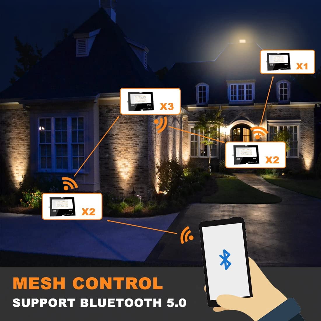 iLC LED Flood Light 800W Equivalent, Outdoor RGB Color Changing, Smart Floodlights RGBW 2700K Warm White & 16 Million Colors, 20 Modes, Grouping, Timing, IP66 Waterproof (2 Pack)