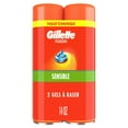 thumbnail image 2 of Gillette Fusion Sensitive Skin Shaving Gel for Men, For Smooth Skin, With Almond Oil, Shave Gel for Men’s Grooming Suitable for Sensitive Skin, 2 of 16