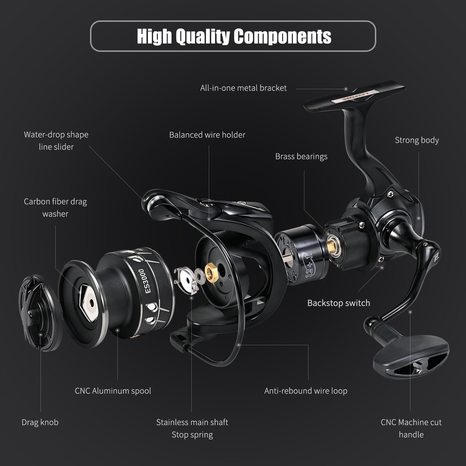 Fishing Reel for Freshwater Fishing 5.1:1/5.5:1 Gear Ratio Reel 12+1 Fishing Reel