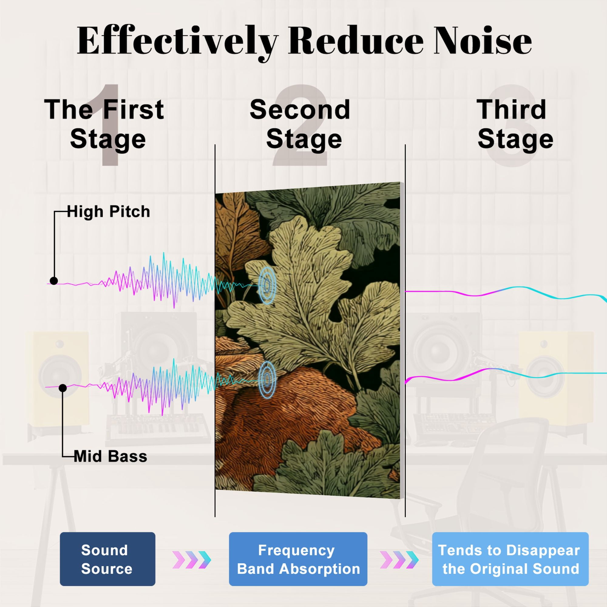 8 Pack Art Acoustic Panels Sound Absorbing Woodland Animals Foxes Rabbits Decorative Soundproof Wall Panels Self Adhesive for Nursery Game Room Bedroom 48"x32"