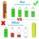 thumbnail image 5 of Batería recargable Pingju NiMH AAA 1,2 V 700 mAh, paquete de 8, 5 of 7