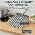 thumbnail image 2 of Meatball Maker Tool, 304 Stainless Steel Kitchen Manual Non Stick Meatball Maker, Portable Meatball Spoon Ball Maker Kitchen Restaurant Must Have Meatball Making Set，Home Cooking Tools (4-channel), 2 of 5
