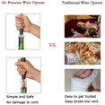 thumbnail image 4 of Mincham Wine Opener, Air Pressure Pump Corkscrew Wine Bottle Opener with Foil Cutter, Gifts to Wine Lovers, 4 of 6