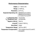 thumbnail image 4 of Oxygen Sensor AO-02 Gas Detector Compatible with AO2 AA428-210 AO2PTB-18.10, 4 of 5