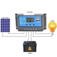 thumbnail image 1 of NARABB Solar Panel Regulator Charge Controller USB 30A 12V-24V with USB, 1 of 8