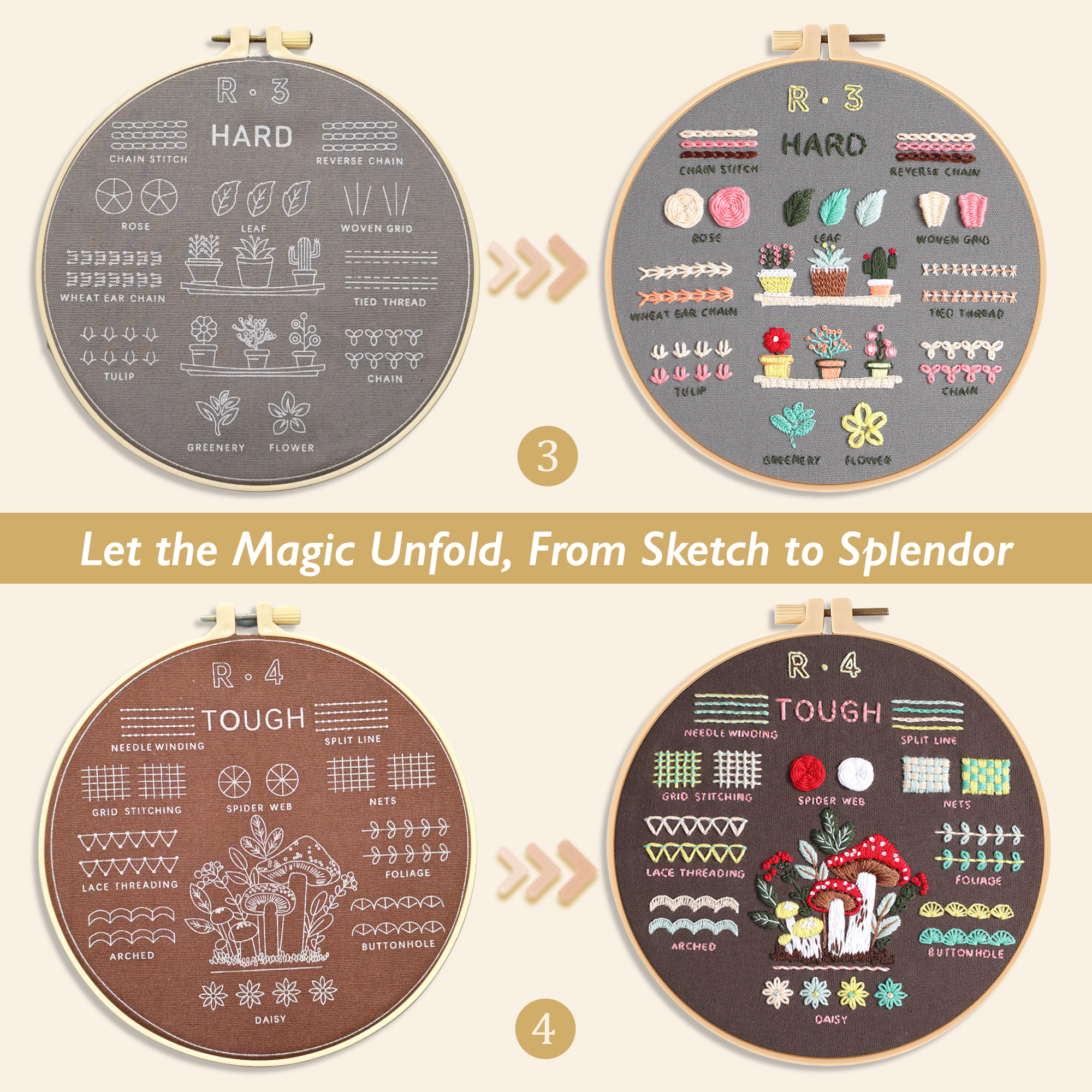 ComfiTime Embroidery Kit for Beginners with 4 Skill Levels photo 7