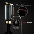 thumbnail image 2 of USB Charging Electric Decanter Vacuum Fresh-keeping Wine Pourer Auto Quick Red Wine Aerator, 2 of 5