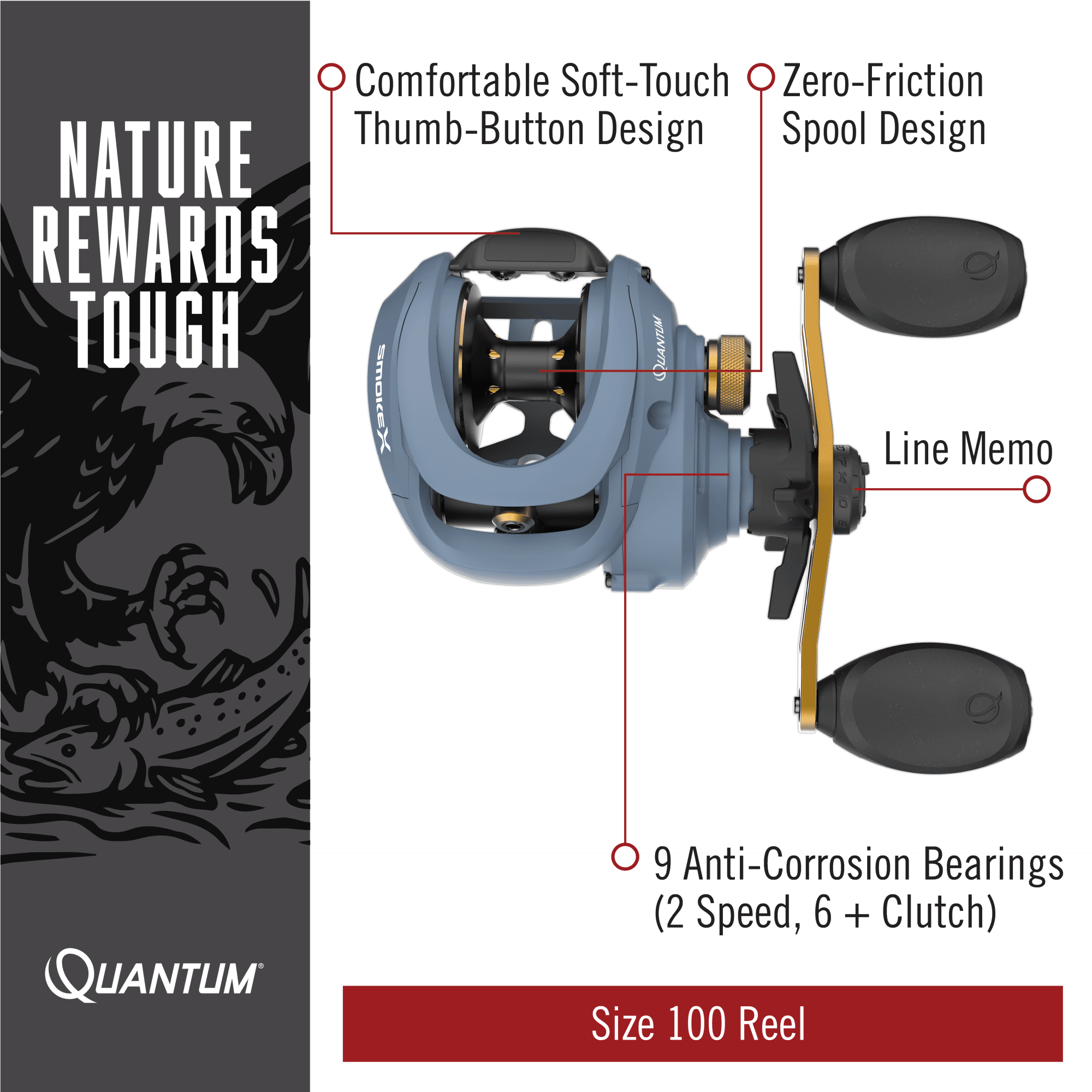Quantum Smoke X Baitcast Fishing Reel, Size 100 Reel, Left-Hand Retrieve,  Oversized Non-Slip Handle Knobs and Continuous Anti-Reverse Clutch, One  Piece Aluminum Frame, 7.3:1 Gear Ratio, Blue 