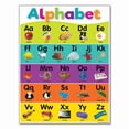 thumbnail image 1 of Colourful Alphabet Educational Poster Kindergarten Children Learning Canvas Painting Maths English Print Wall Decoration, 50*70cm, unframed.,09, 1 of 7