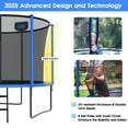 thumbnail image 3 of YORIN Trampoline, 8FT Trampoline for 2-3 Kids Adults with Enclosure Net, 800LBS Outdoor Trampoline with Basketball Hoop, Ladder, Galvanized Anti-Rust Coating Heavy Duty Round Recreational Trampoline, 3 of 7