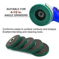 thumbnail image 4 of SATC 5Pcs Metal Cleaning Polishing Wheel Pads 4-1/2 x7/8" Flap Disc for Angle Grinder, 4 of 7