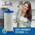 thumbnail image 3 of Swift Green Filters SGF-WF1CB Replacement for Frigidaire WF1CB Refrigerators Water Filters(Pack of 1), 3 of 6