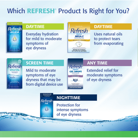 Refresh Tears Lubricant Eye Drops Artificial Tears, 30 ml, 2 Bottles
