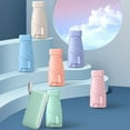 thumbnail image 4 of Portable UV Protection Umbrella: UPF50+ Sunshade with for Durable Design!, 4 of 5