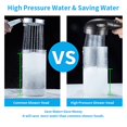 thumbnail image 4 of Cabezal de ducha de mano de alta presión sin taladros, con interruptor de pausa, 3 modos de pulverización, ahorro de agua, 4 of 6