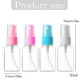 thumbnail image 3 of Spray Bottles 30 ml/1 oz, 4 Pack Clear Empty Fine Mist Plastic Mini Travel Bottle Set, Portable Refillable Makeup Sprayer Containers for Perfume, Liquids, Aromatherapy, Small Size, 3 of 9