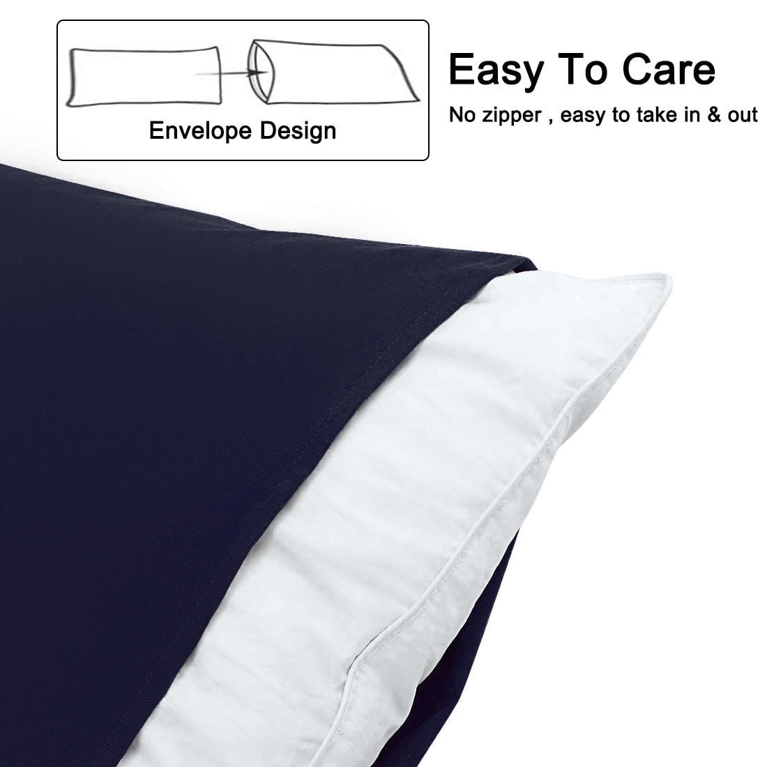 Unique Bargains Microfiber Solid Body Pillow Cover, 20" x 54", Navy Blue