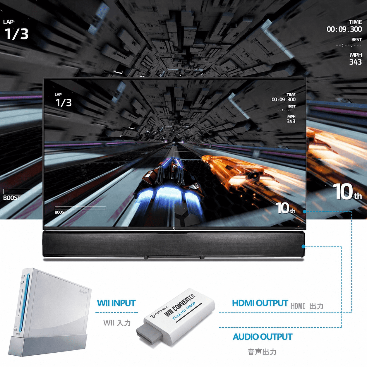 Wii to HDMI Converter , PORTHOLIC 1080P Wii2 HMDI Adapter with Cable for Nintendo Wii, Wii U, HDTV, Monitor