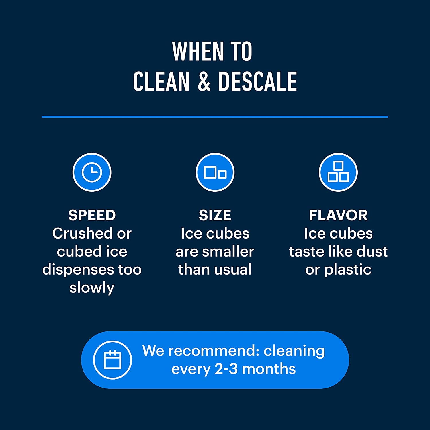 2-Pack Ice Machine Cleaner and Descaler 16 fl oz Nickel Safe Descaler  Ice  Maker Cleaner Compatible with All Major Brands (Scotsman, KitchenAid,  Affresh, Opal, Manitowoc) - Made in USA Clear