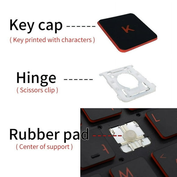 Replacement For Acer Nitro 5/7 2023 2022 AN515-58 AN515-57 AN515-56 AN515-55 AN515-54 Spin 7 AN517 AN715 KeyCap Hinge Send picture hinge