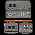 thumbnail image 4 of 24Bit 2 Input Sound Card for Electric Guitar Loopback External Studio, 4 of 5
