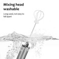 thumbnail image 4 of Electric Egg Beater Mixer Handheld Stirrer Automatic Coffee Foamer Milk Frother USB Charging Cake Tools Kitchen Bar Accessories, 4 of 5