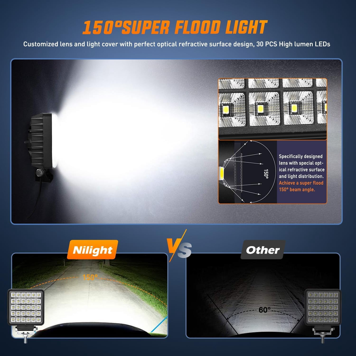 Nilight 2 Pack 4.3 Inch Waterproof LED Flood Beam Light Bar for ATV UTV Truck SUV Boat Offroad