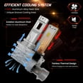 thumbnail image 2 of 9006 Fanless LED Conversion Headlight Kit, 2 of 7