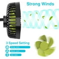 thumbnail image 3 of USB Single Head Car Fan and USB Dual Head Car Fan for Backseat for Kids, 3 of 5