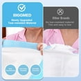 thumbnail image 2 of 50 Count Tear-Resistant Disposable Bed Pads 36" x 36" Super Absorbent Underpads, Chux Thicker Extra Large Incontinence Bed Pads for Adults, Kids, Elderly | Puppy Pads Large for Training XXL, 2 of 11