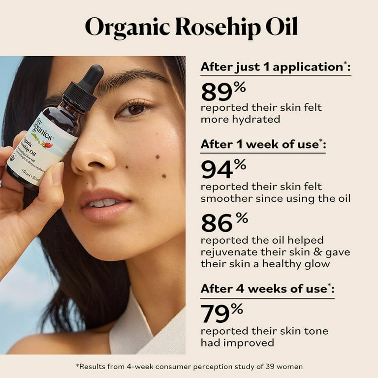 9 Natural Benefits of Rosehip Oil for Your Skin - School of Natural Skincare