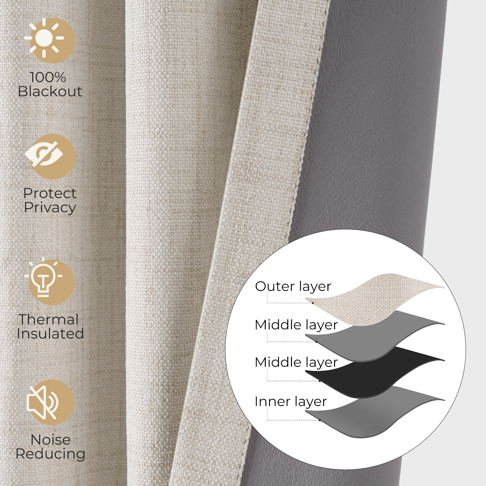 100% Blackout Faux Linen Curtains for Livingroom Bedroom,2 Panels Set,Thermal Insulated,With Free 20 Ring Clips - Beige, W50 X L84