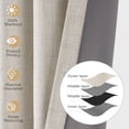 thumbnail image 3 of 100% Blackout Faux Linen Curtains for Livingroom Bedroom,2 Panels Set,Thermal Insulated,With Free 20 Ring Clips - Beige, W50 X L63, 3 of 9