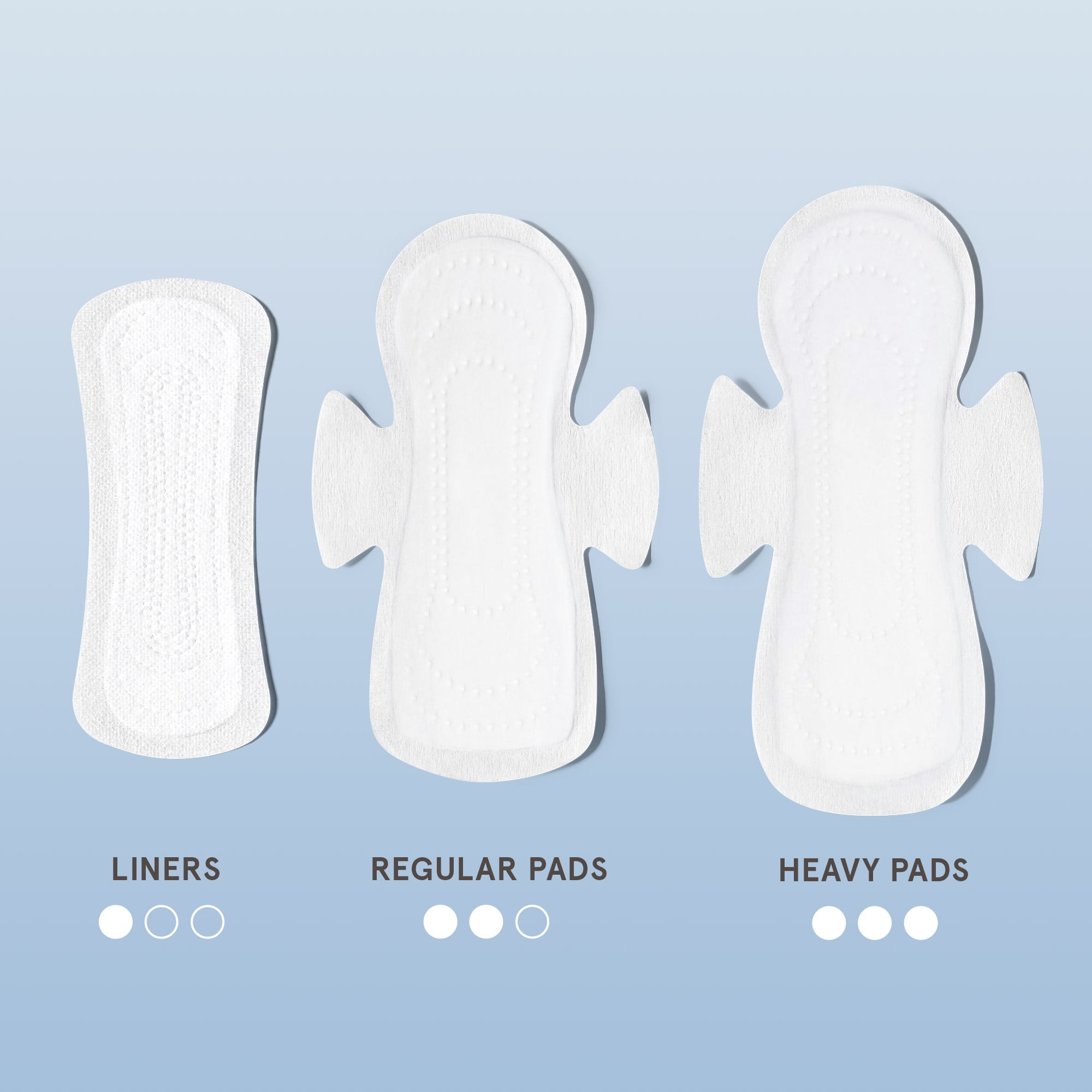 LOLA Ultra Thin Pads with Wings, Regular, Organic Cotton Topsheet and Core, 48 Count
