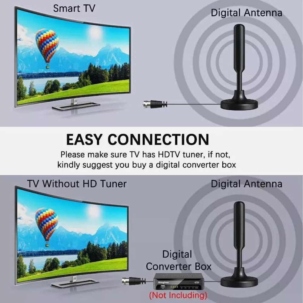 Innen-TV-Antenne Mit 600 Km Reichweite – Gratis HD-Kanäle Empfangen Inkl. Verstärker & 10m Kabel