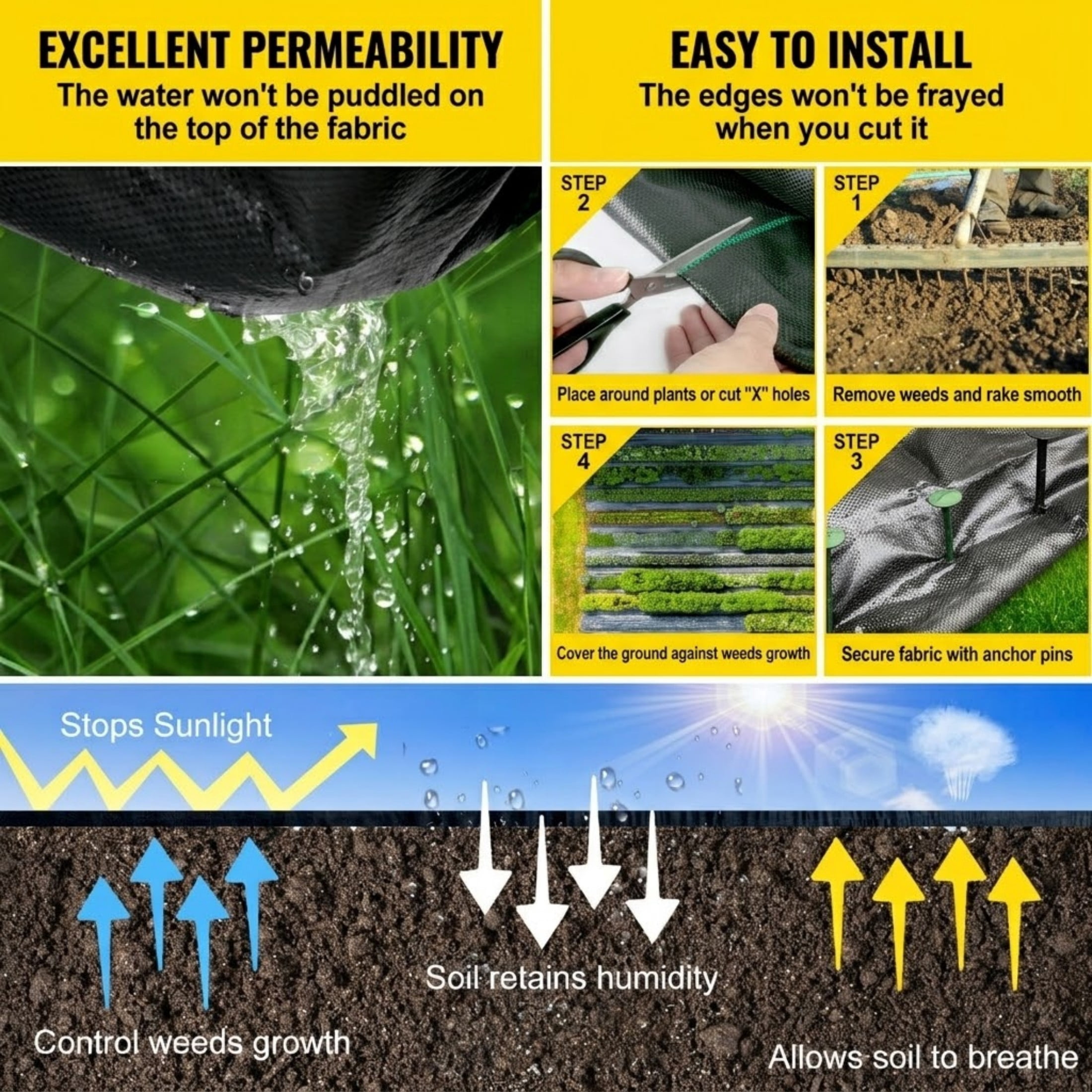 6.5 x 300 ft Weed Barrier Fabric, 3.2 Oz Heavy Duty Woven Geotextile Ground Cover for Flower Beds & Garden