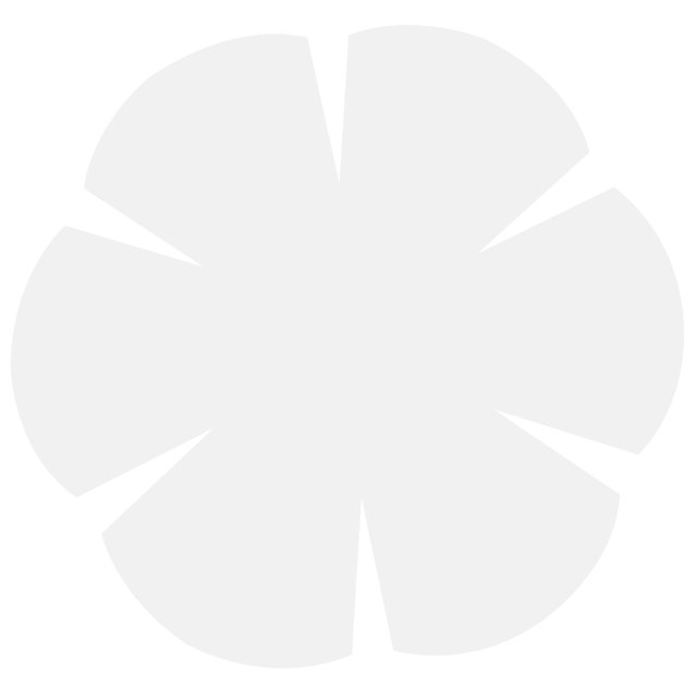 MIANGASTORE Règle de Quilting, Gabarit de Quilting DIY, Modèle de Bol de Quilting pour la Maison