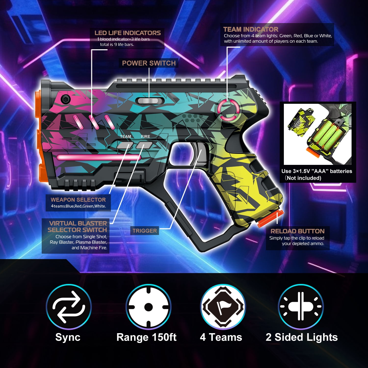 Winyea Tag Battery Powered Indoor & Outdoor Cyberpunk Laser Tag Gift Set for Kids, Teens and Adults