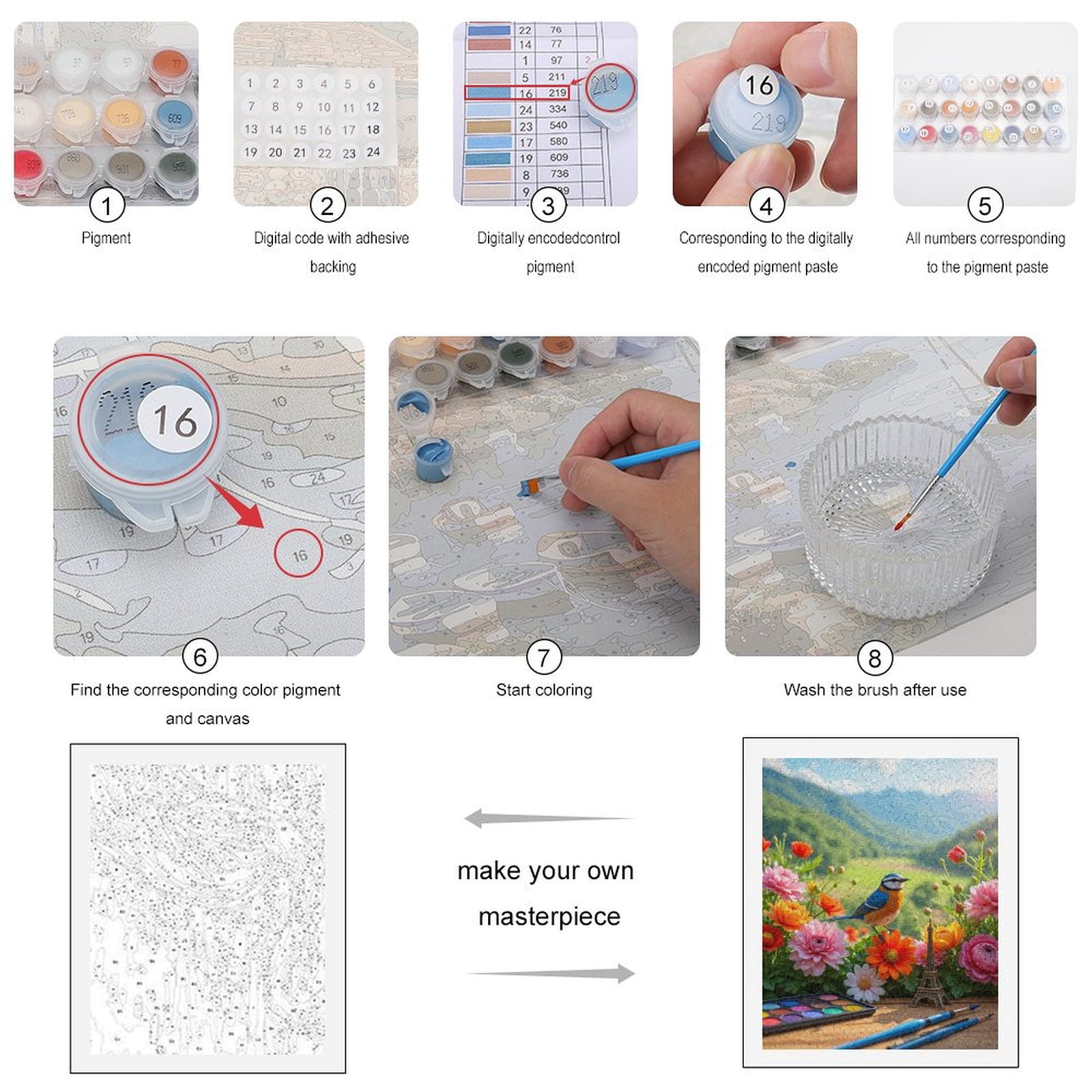 Paint By Numbers Kit for Adults Beginner - Bird Paris Scenic Art Garden DIY Canvas Painting Kits for Adults, Frameless Paint By Number for Adults for Home Wall Decor 16x20 Inch