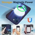 thumbnail image 3 of Magnetic Case for iPhone 13，Compatible with MagSafe Charging with Ring Stand  Heavy-Duty Protection Liquid Silicone Phone Case,Purple,For iPhone 13, 3 of 6