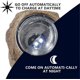 thumbnail image 3 of 3 Pieces Solar Rock Lights, Solar Powered Garden Stone Light Outdoor Decorative Waterproof LED Spotlight for Decor, Pathway, Walkway, Landscape, 3 of 5