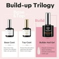 thumbnail image 2 of modelones Top Coat with Builder Nail Gel, Nude Pink Color Builder Top Nail Kit for Apex Building Thickening Extension, LED Lamp Cured Color Base Shine Finish Top Coat 10ml Home DIY Salon, 2 of 9